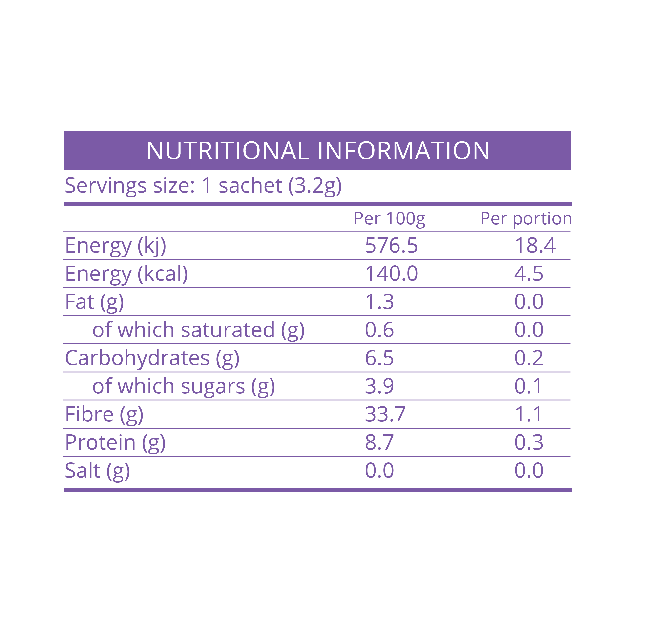 London Nootropics Selection Box - Image 10